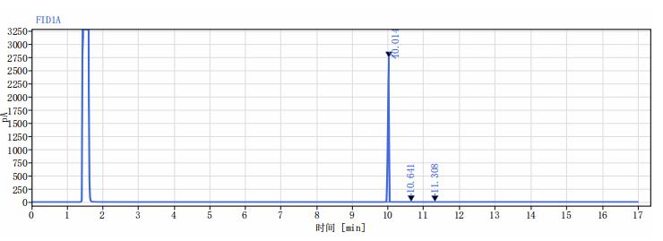 【小墨學(xué)院】解鎖新知識(shí)！磷酸三苯酯純度標(biāo)準(zhǔn)物質(zhì)的結(jié)構(gòu)鑒定和純度定值